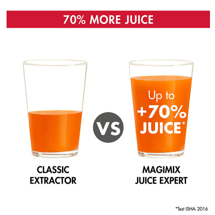 Magimix Juice Expert 3 - Satin Black